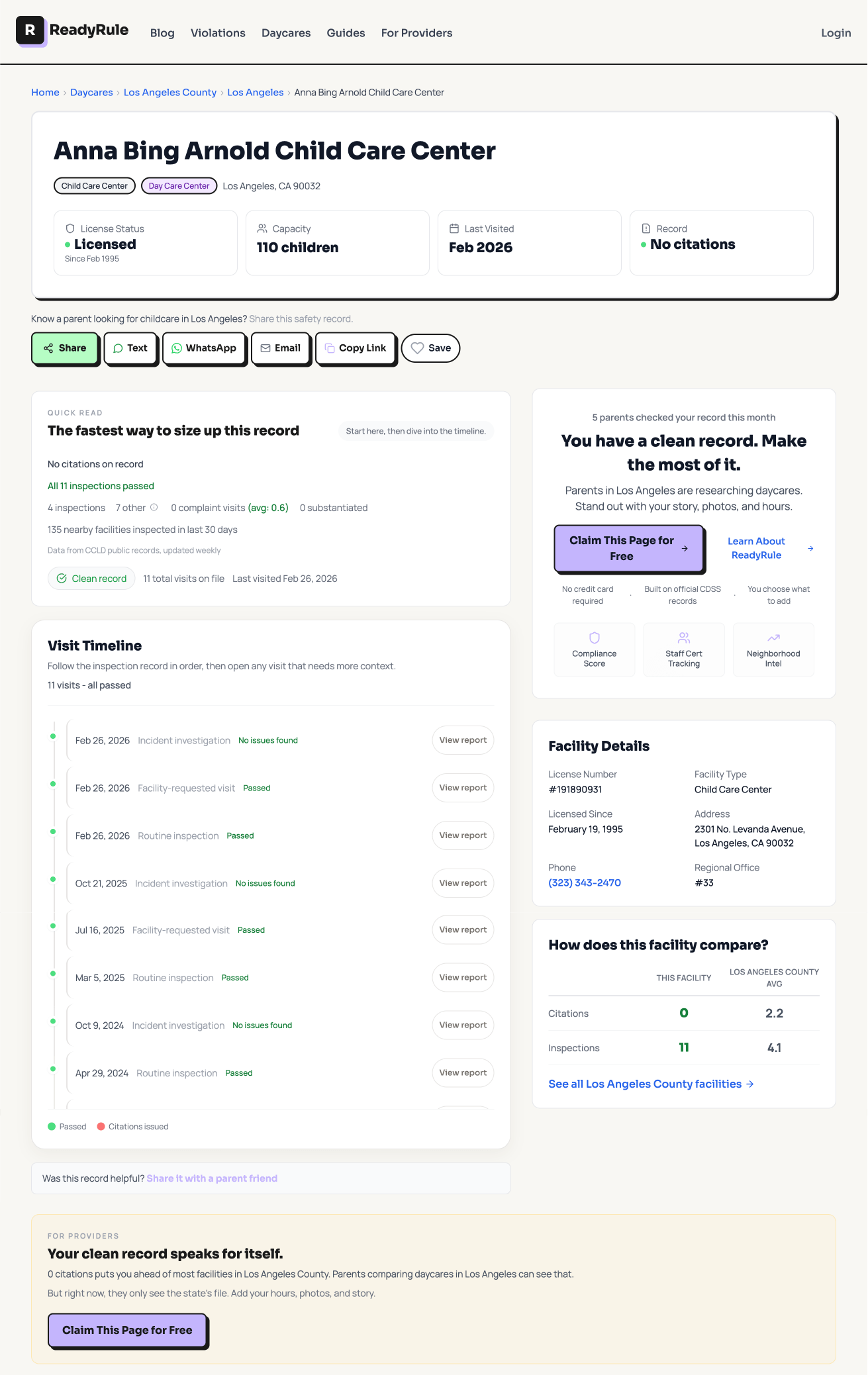 ReadyRule facility page showing inspection history, citation breakdown, county comparison, and facility details for a California daycare